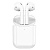 Беспроводные наушники TWS HOCO EW25, Bluetooth 5.3, белый оптом Беспроводные наушники TWS HOCO EW25, Bluetooth 5.3, белый